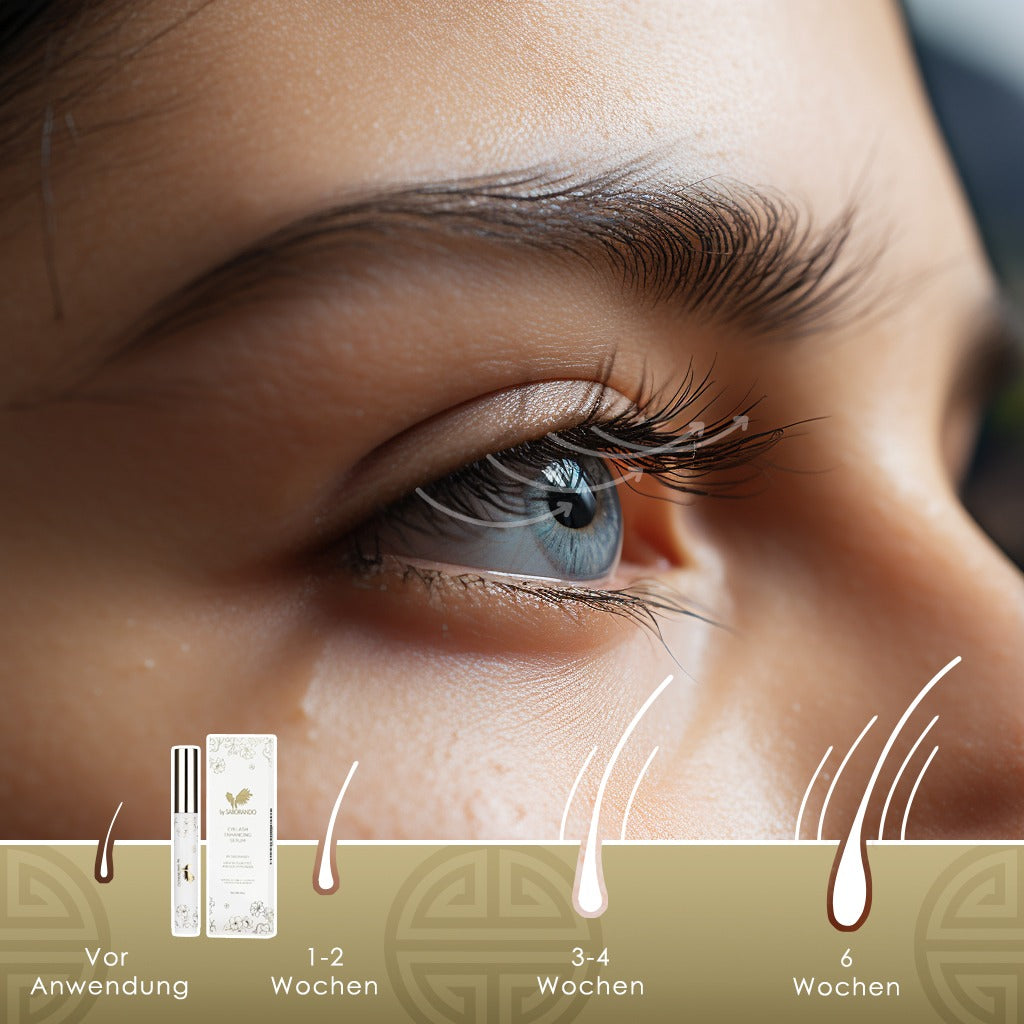 Premium Wimpernserum