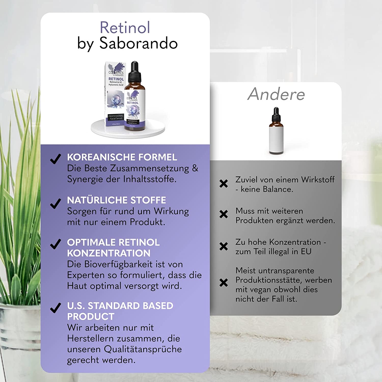 Retinol Serum - mit Hyaluronsäure & Vitamin C